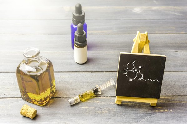 Quels sont les différents produits à base de CBD disponibles sur le marché ?